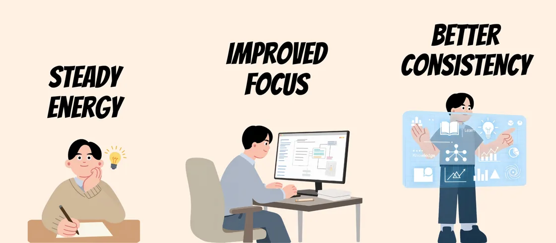 Illustration showing steady energy, improved focus, and better consistency, highlighting how daily health habits strengthen workplace performance at Novelty.