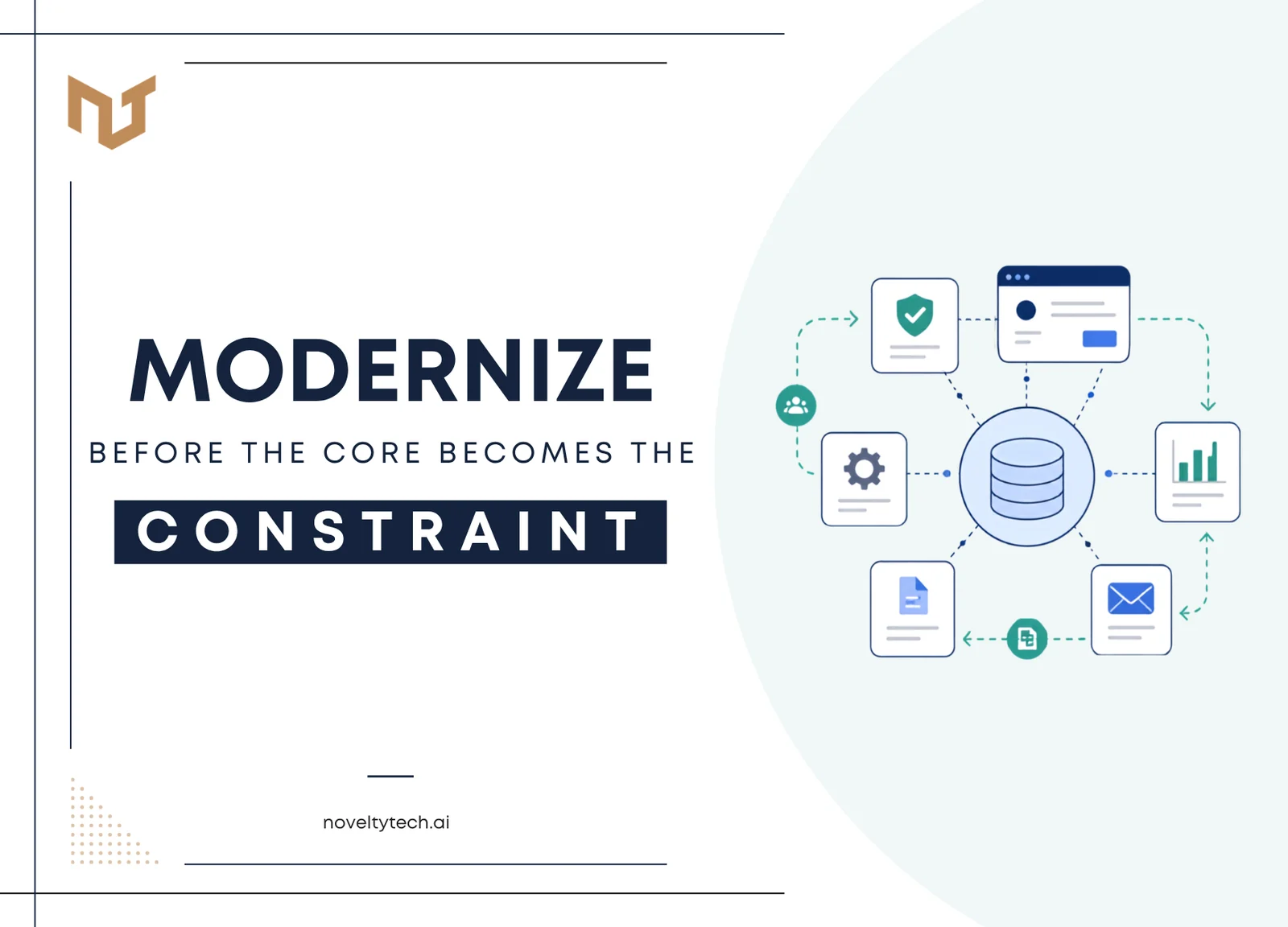 Novelty Technology cover graphic for “Modernize Before the Core Becomes the Constraint,” showing portals, documents, reporting, and workflow services connected around a central data platform.