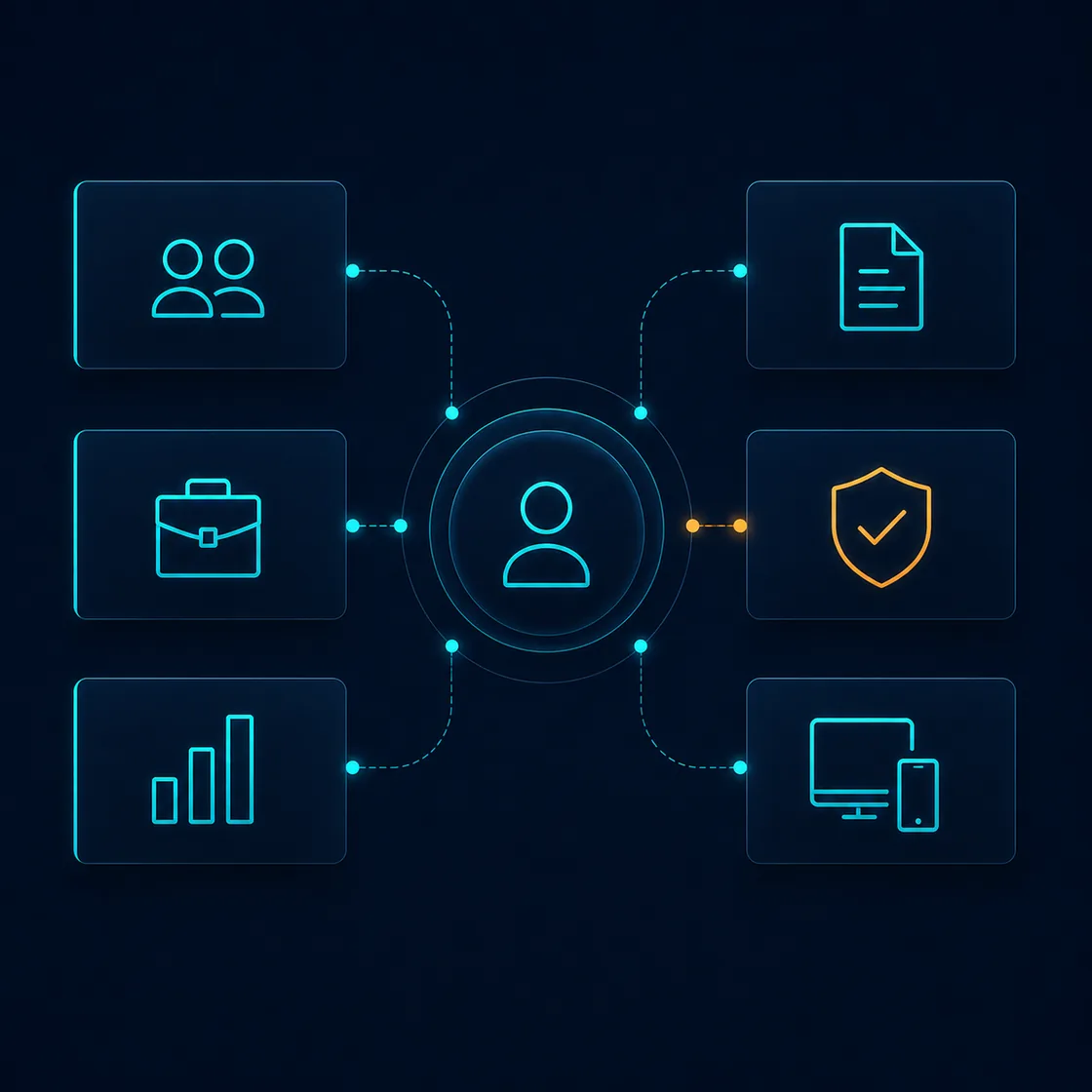Role-based portal workspace: member and provider portals, internal workspaces, controlled actions, status and SLA visibility, and responsive experience patterns around a central user next-action flow.